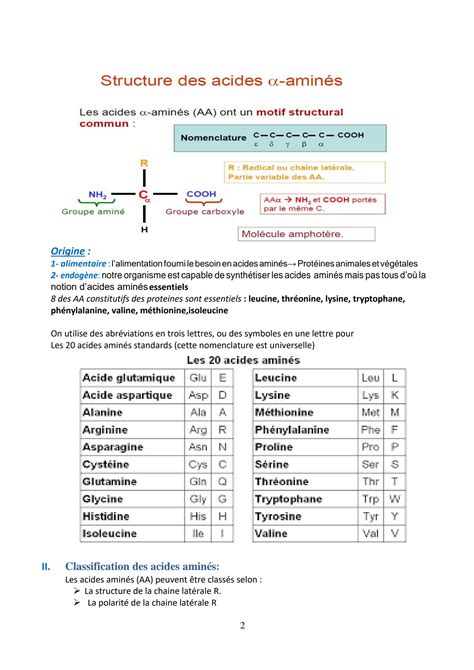 Solution Structure Et Classification Des Acides Amin S Studypool