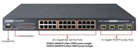 24 Port 10 100 1000Mbps 802 3at PoE Managed Switch With 4 Shared SFP