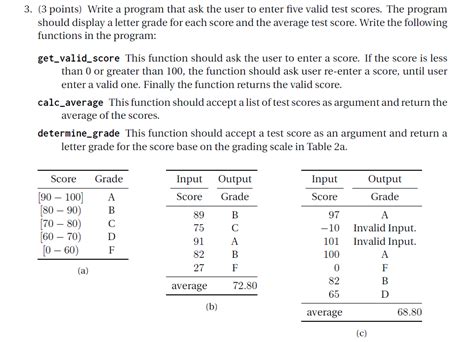 Solved 3 3 Points Write A Program That Ask The User To Chegg