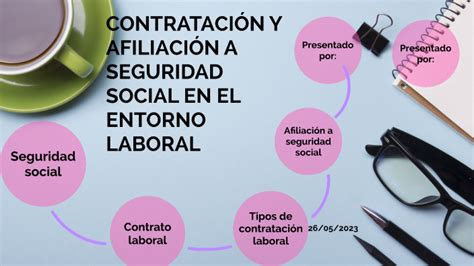 ContrataciÓn Y AfiliaciÓn A Seguridad Social En El Entorno Laboral By