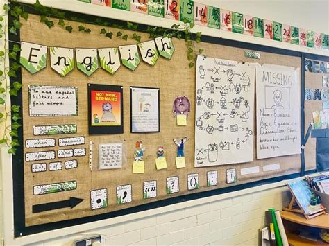 Literacy Working Wall In Classroom Displays Ks Maths Classroom