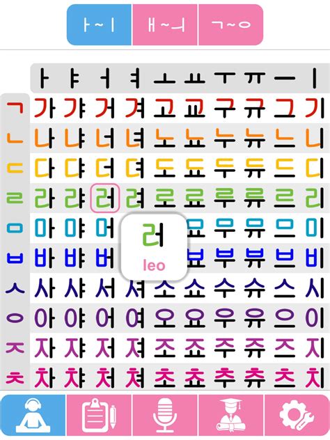 korean hangul practice sheet korean alphabet worksheets httpwww ...