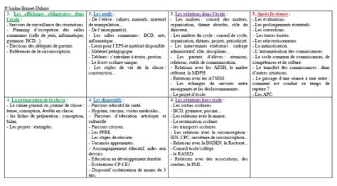 Grille Dobservation Lors Des Stages En Coles Maternelles Et