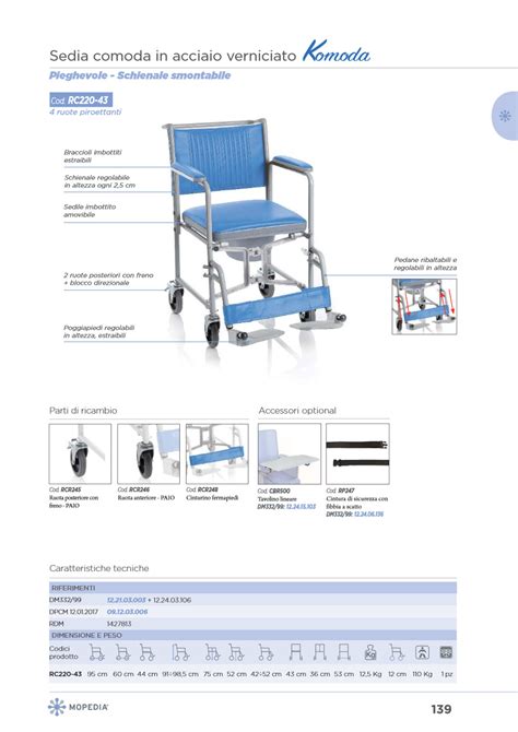 Catalogo Mopedia Federcon Fornitura Di Prodotti Sanitari