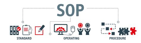 Sop Flow Chart Sample