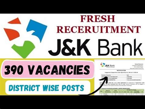 Jammu And Kashmir Bank Recruitment 2023 390 Vacancies Out In J K