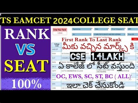 Ts Eamcet 2024 Rank Vs Seat Ts Eamcet 2024 College Wise Cutoff Ranks