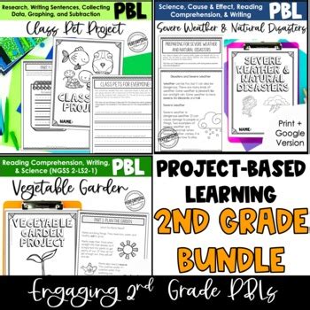 Project-Based Learning for 2nd Grade Bundle: Science, Math, and ELA ...