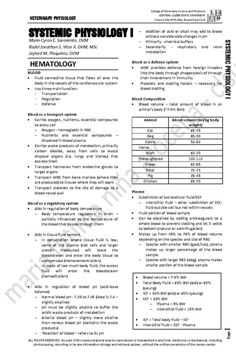 Review Of Veterinary Physiology Quick Look Series In Veterinary Medicine 2