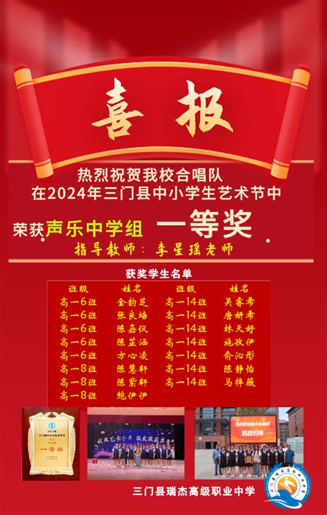 瑞杰之星 喜报 热烈祝贺我校合唱队在2024年三门县中小学生艺术节中荣获一等奖！ 三门县瑞杰高级职业中学招生信息网