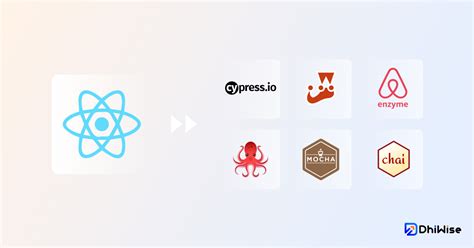 Best React Testing Libraries And Tools Of