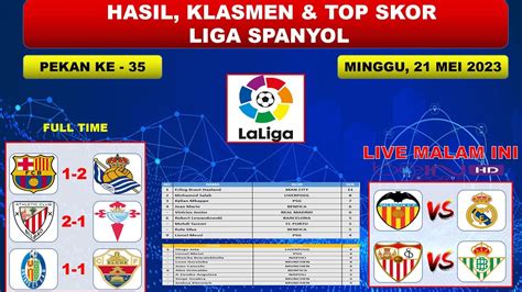 Hasil Liga Spanyol Tadi Malam Barcelona Vs Sociedad Liga Spanyol