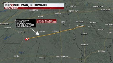 What We Know About 23 Tornadoes That Hit Indiana On March 31 April 1