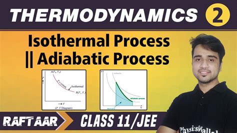 Thermodynamics 02 Isothermal Process L Adiabatic Process Class 11