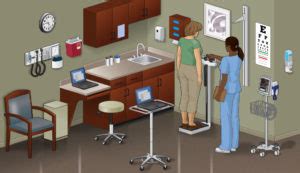 Triage Room | Product Categories | Medline Capital