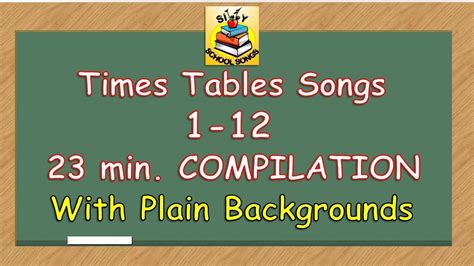 Times Tables Songs 1 12 For Kids W Plain Backgrounds 23 Min