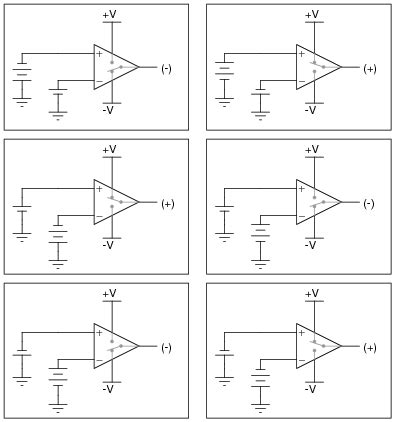 Basic Operational Amplifiers Worksheet