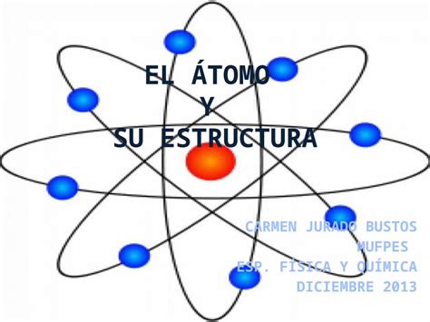 Ppt Leucipo Y Dem Crito S V Ac Teor A Atomista Primeros En Utilizar