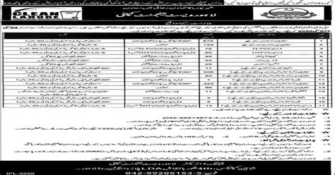 Vacancies In Lahore Waste Management Company Lwmc Jobs Walk