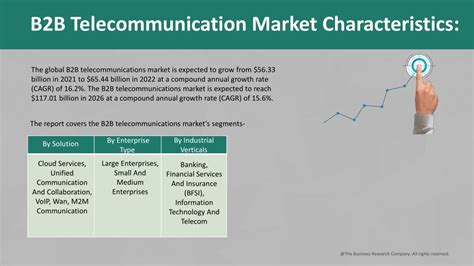 Ppt B2b Telecommunication Market Powerpoint Presentation Free