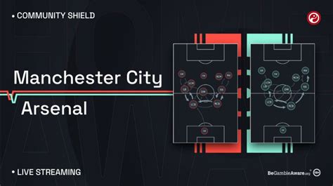 Manchester City Vs Arsenal Live Stream Watch Today S Community Shield