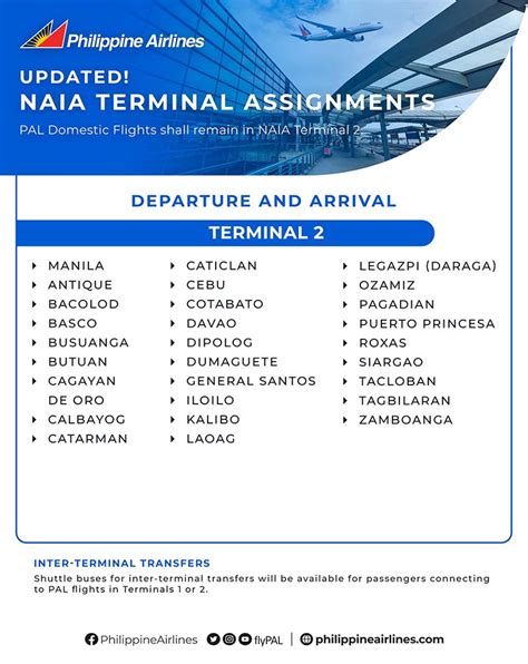 Pal International Flights To Use Naia Terminal 1 Starting June 16