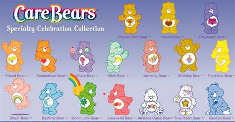 Top Ten 80's Cartoons (Best Cartoons EVER) | Bear coloring pages, Care ...