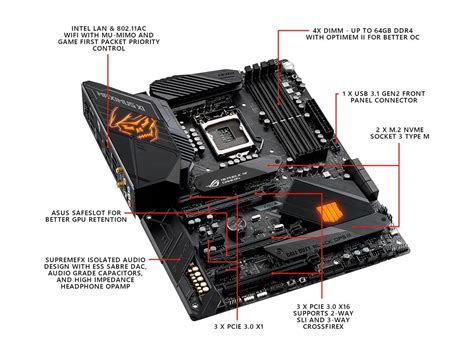 ASUS ROG Maximus XI Hero Call Of Duty Special Edition Z390 Gaming