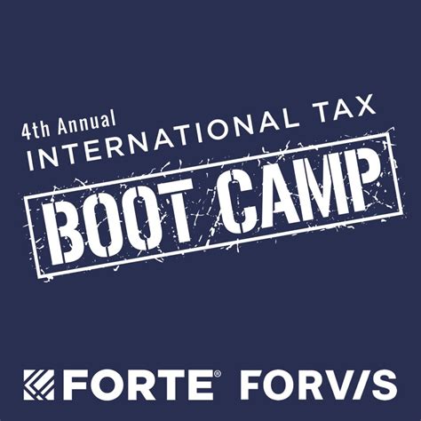 09 Module Corporate Alternative Minimum Tax CAMT Forte