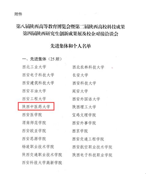 我校荣获第八届陕西高等教育博览会暨第二届陕西高校科技成果第四届陕西研究生创新成果展 “先进集体”高考志愿填报系统最专业权威的志愿填报平台