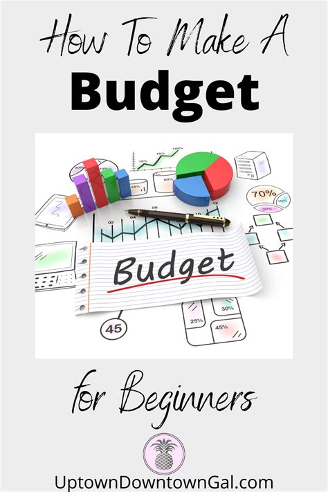 How To Create A Budget In Excel 9 Easy Steps Budgeting Budgeting