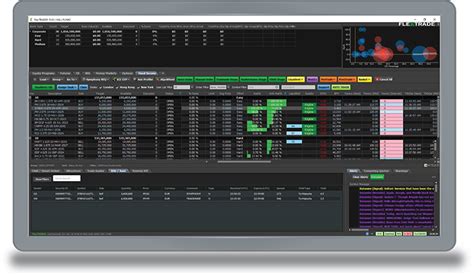 Buy Side Flextrade Products Flextrade Systems Flextrade Systems