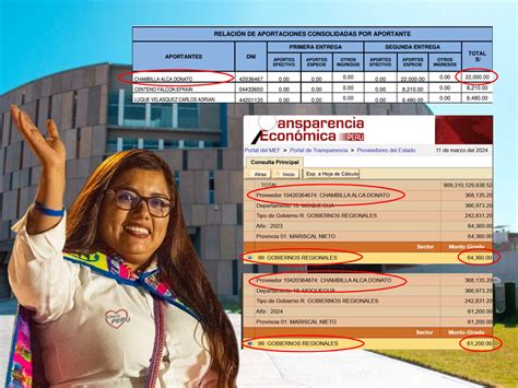 Nuevo escándalo en GORE Moquegua Aportante de 22 mil soles en campaña