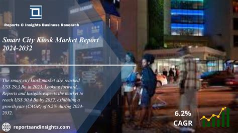 Smart City Kiosk Market Trends Share Growth Size And Report Analysis