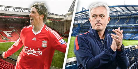 Liverpool vs Chelsea Head-to-Head Premier League Record