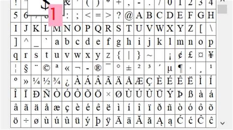 Keyboard Map For Special Alt Characters Mapa De Caracteres Especiales