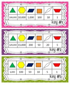 What's My Value game - this teach created an easy-to-make game using pattern blocks to teach ...