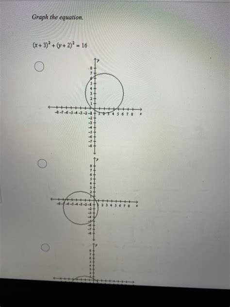 Solved Graph The Equation X Y Chegg