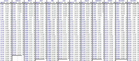 Pig Ear notching system — Comprehensive Training for Farmers