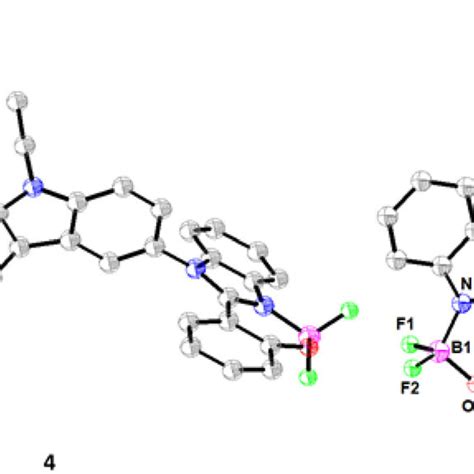 Ortep Representation Of The Crystal Structure Of 3 4 And 6 With 50 Download Scientific