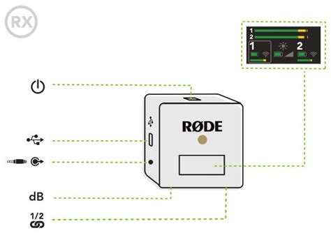 RODE Wireless GO II User Guide