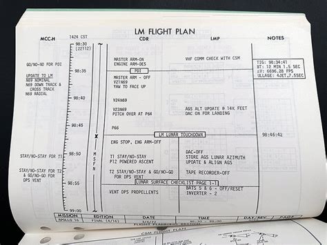 Apollo 17 Preliminary Flight Plan