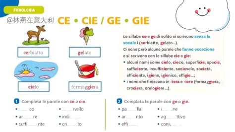 CE CIE GE GIE 意大利语音节中意双语 附视频 Leggiamo il mondo Grammatica第4页 哔哩哔哩