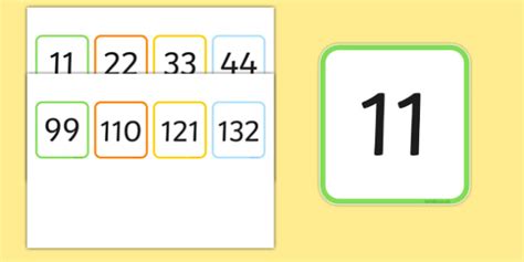 Multiples of 11 Flash Cards (teacher made)