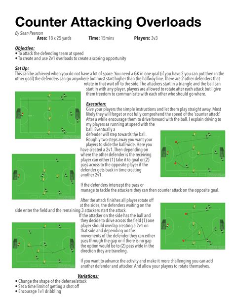 190 Soccer training drills ideas | soccer training drills, soccer