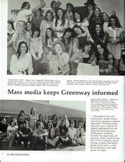 Greenway High School - Demonian Yearbook (Phoenix, AZ), Class of 1976 ...