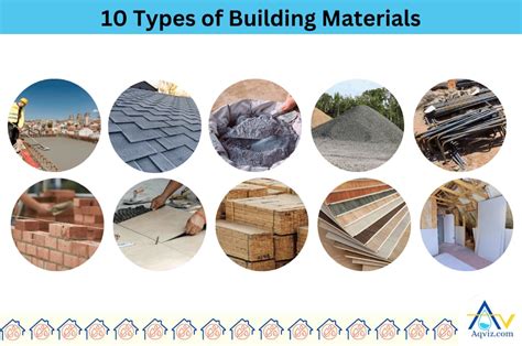 10 Types Of Building Materials Uses Properties And Water Impact