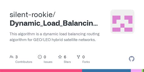 Dynamic Load Balancing Routing Algorithm Hypatia Readme Md At Master