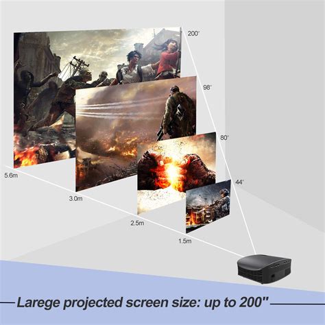 200 sur Vidéoprojecteur Led HD Artlii YG600 Rétroprojecteur 720p 3500