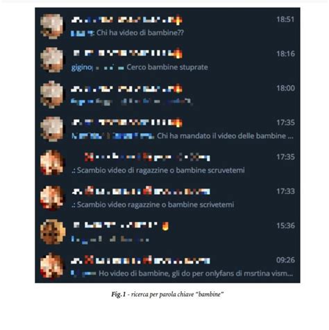 Revenge Porn Cos Come Funziona E Normativa In Italia